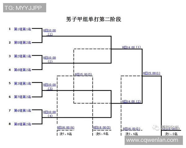 广州羽毛球队实力崛起荣登全国羽毛球实力排行榜第九名