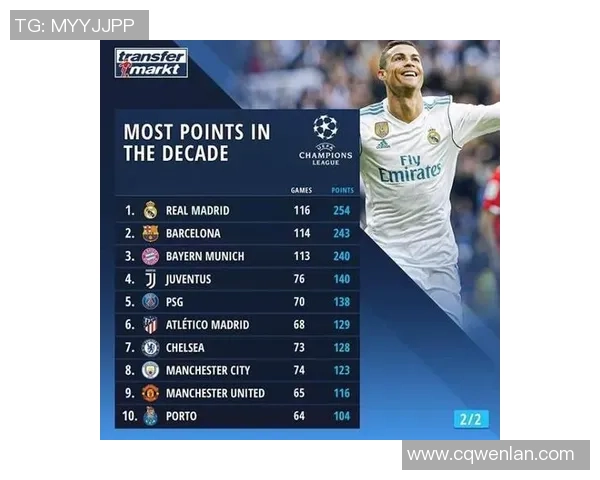 南京篮球队在奥运会积分榜中以86分稳居第一名引发热议